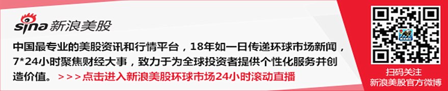 美国发布境外访问禁令后,Anthropic禁用了其顶级AI模型